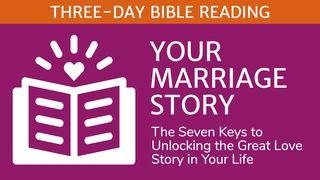 Your Marriage Story II Timothy 3:16-17 New King James Version