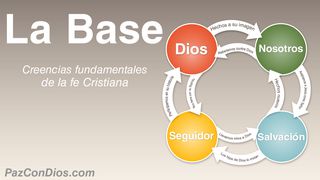 La Base Lucas 9:23 Nueva Versión Internacional - Español