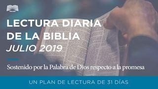 Lectura Diaria De La Biblia – Sostenido Por La Palabra De Dios Respecto A La Promesa Génesis 8:21-22 Nueva Versión Internacional - Español